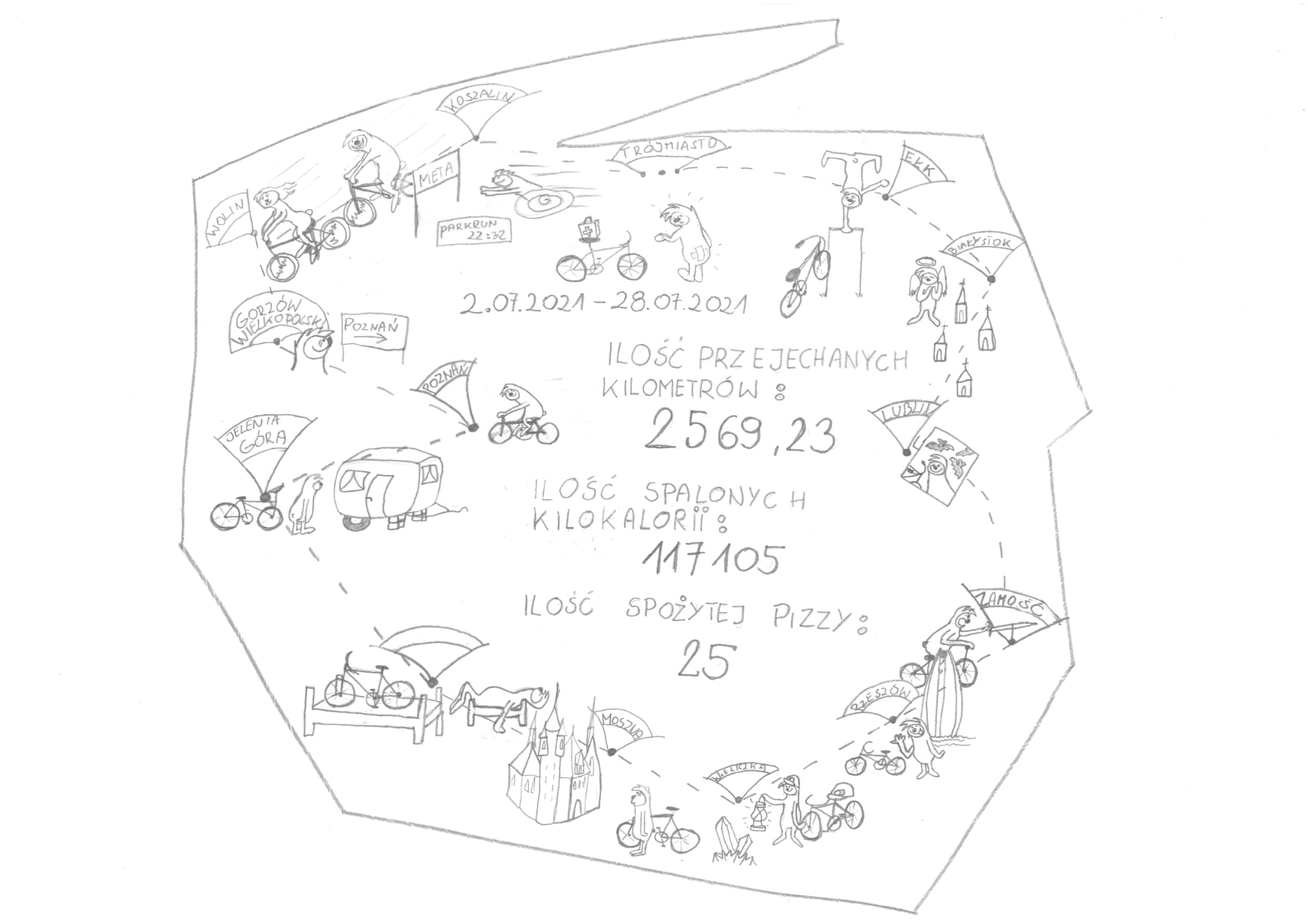 dookoła polski pokonaj lenia